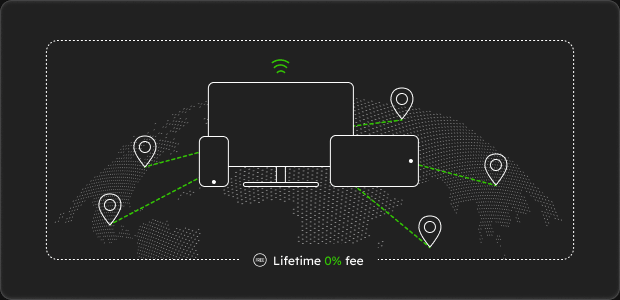 GPS anti-hijacking and electronic fence visual